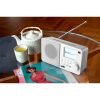 Jvc RÁDIÓ RAE611WDAB