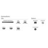 Philips UHD AMBILIGHT QLED SMART LED TV 50PUS8209/12